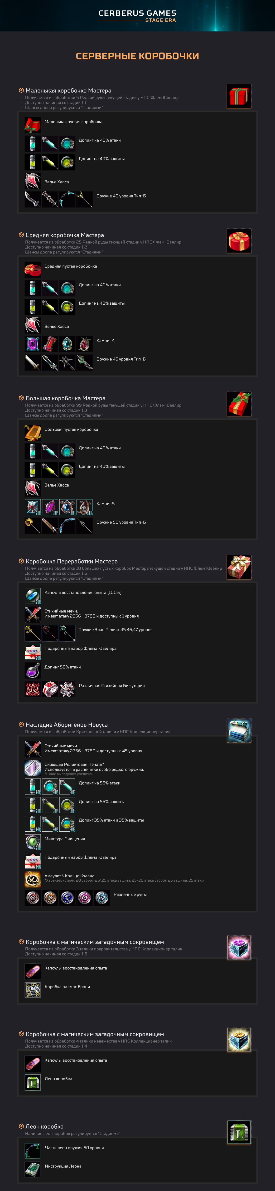 Серверные коробки.png