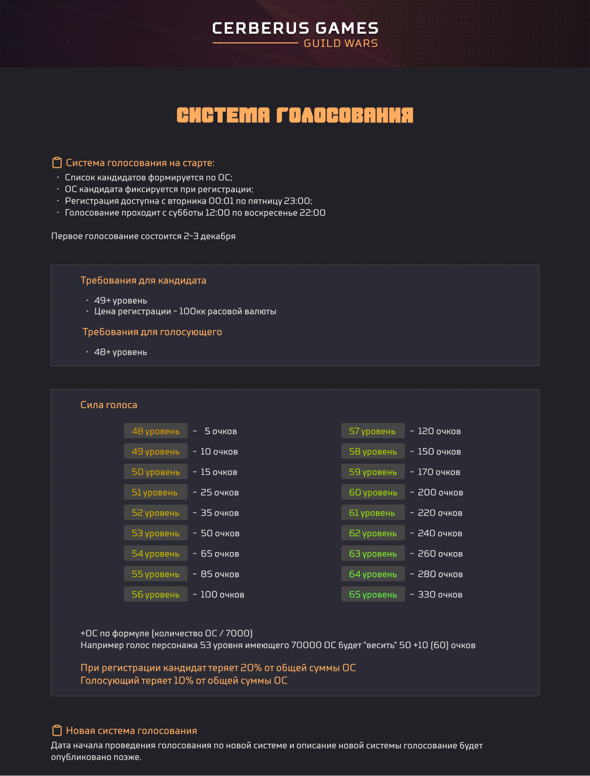 Система голосования.png