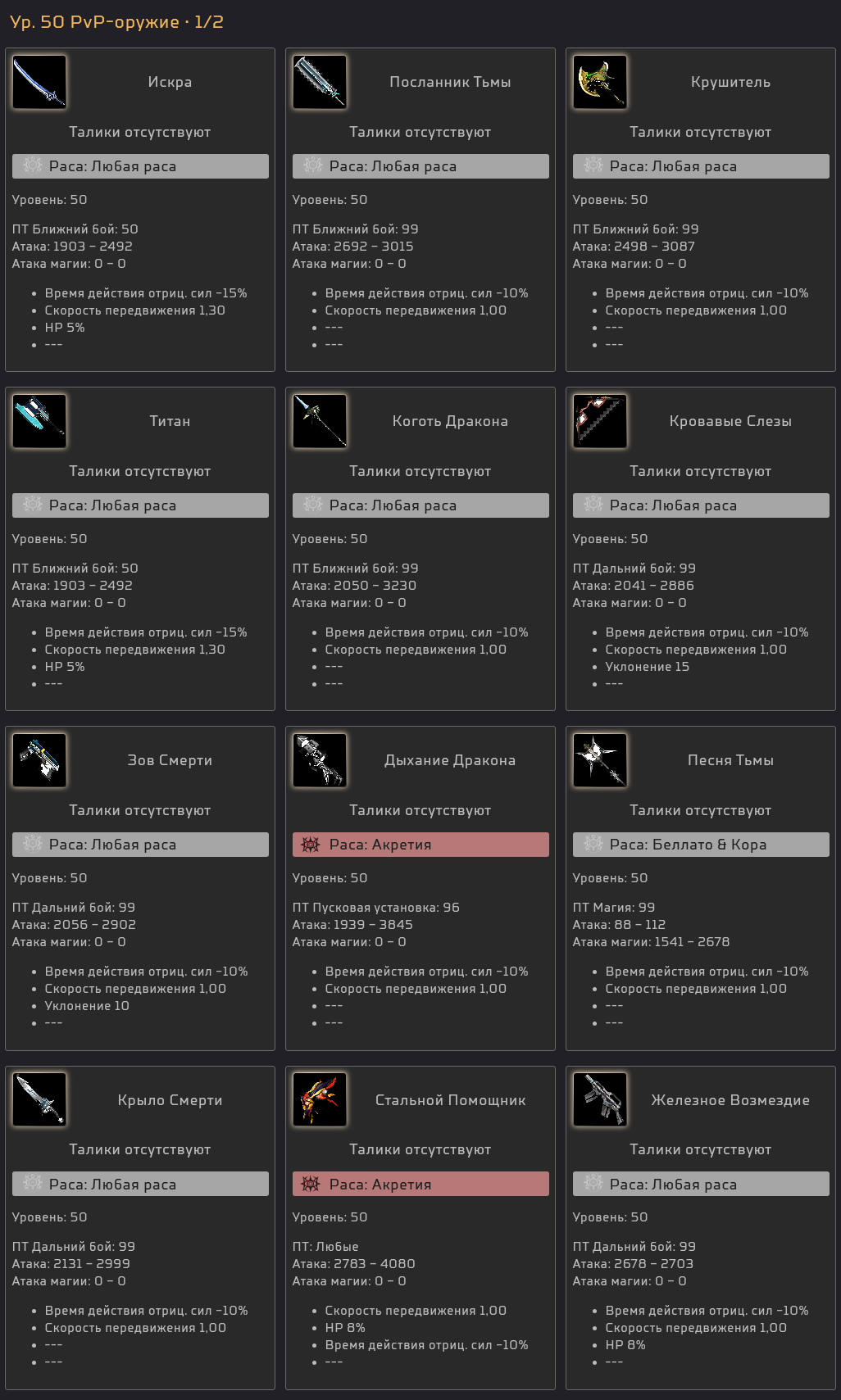 06_weapons_RU.png