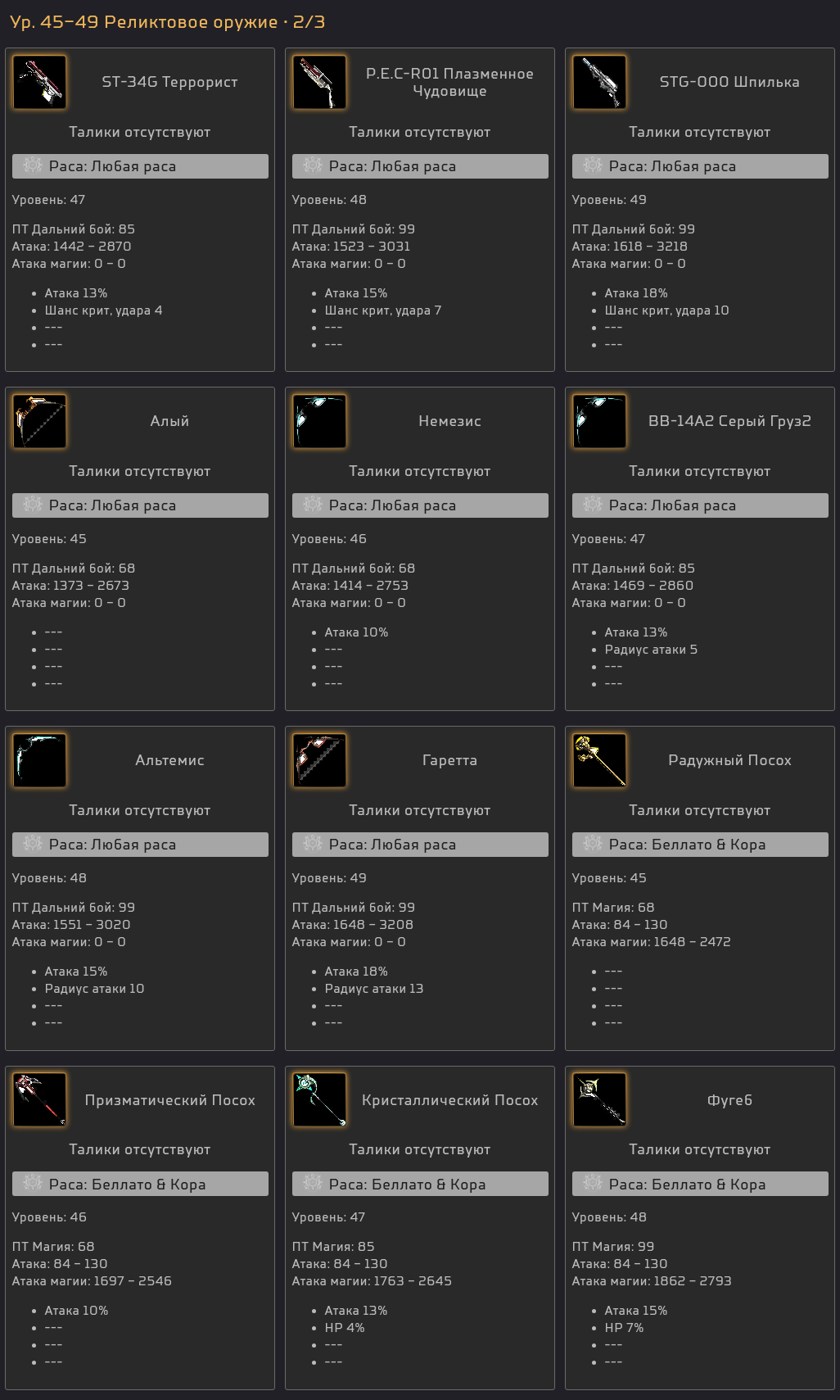 14_weapons_RU.png