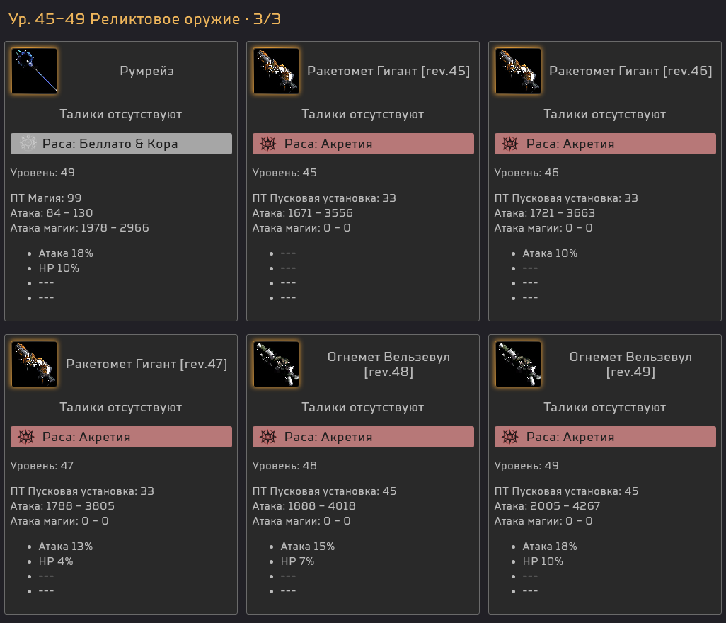15_weapons_RU.png